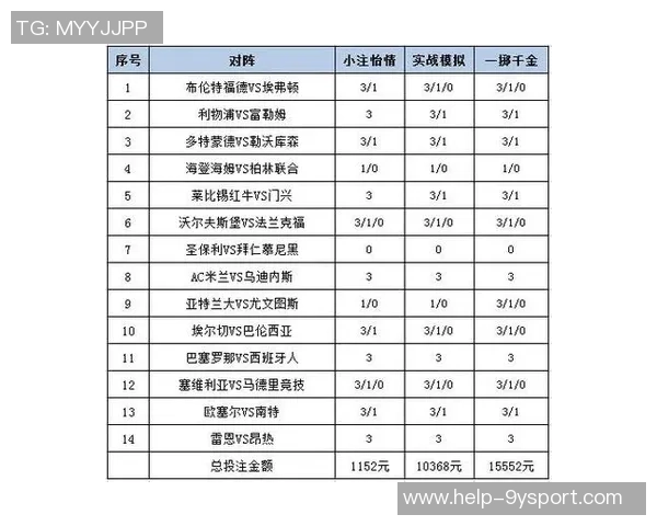 足球半全场玩法详解及技巧分享让你轻松掌握投注策略
